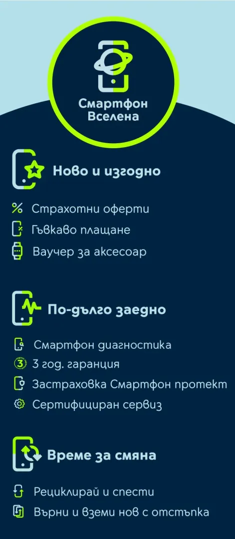 Хоризонтален банер със списък на услугите под шапката на Смартфон Вселена разпределени в 3 категории - Ново и изгодно, По-дълго заедно, Време за смяна